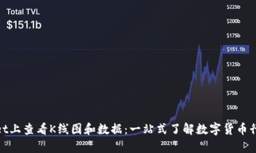 如何在Tpwallet上查看K线图和数据：一站式了解数字货币行情的未来趋势