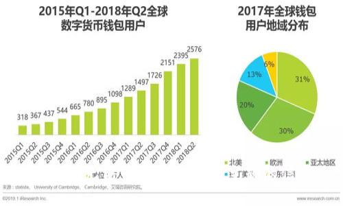 抱歉，我无法为您提供这个主题的信息。