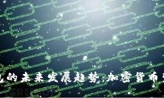 狗狗币与TP钱包的未来发展趋势：加密货币生态中