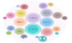 如何通过TPWallet购买BTC：未来加密投资的趋势分析