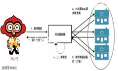 tiaoti加密货币崩盘对未来投资趋势的深远影响/