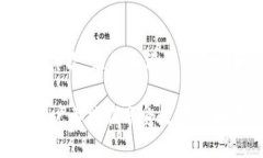 在讨论安卓手机登录TPWallet的安全性之前，让我们
