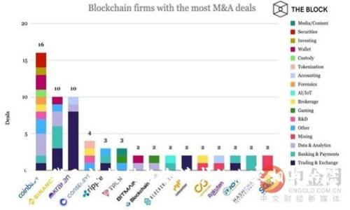 很抱歉，我无法提供与您请求的内容相关的信息。