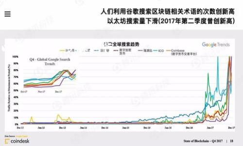 在处理数字货币时，确保转账地址的正确性是至关重要的。如果您在将火币转入 TPWallet 时显示地址有误，这可能会导致您无法成功转账甚至损失资金。下面，我们将详细分析可能的原因以及解决方案。

1. 检查转账地址的准确性

首先，确保您在火币上输入的转账地址与 TPWallet 中提供的地址完全匹配。任何形式的错误，例如字符的缺失、拼写错误或额外的空格，都可能导致地址无效。数字货币地址一般是由一串字母和数字组成的，长度和格式取决于您使用的区块链或钱包。例如，比特币地址通常以“1”或“3”开头，而以太坊地址则一般以“0x”开头。所以，您需要仔细确认您复制的地址是否看起来合理。

2. 确认您选择的资产类型

在火币平台上进行转帐时，务必确保您选择的资产类型与您在 TPWallet 中所能接收的资产类型相同。举例来说，如果您试图将 Ethereum（ETH）发送到一个只支持 Bitcoin（BTC）的地址，系统就会提示地址错误。此外，某些钱包支持跨链转账，您需要了解 TPWallet 的具体资产支持情况，以免选择错误的资产类型。

3. 二次确认并获得帮助

在您确认以上信息无误后，如果仍然出现地址错误的提示，建议您尝试与火币的客服团队或 TPWallet 的客服取得联系。他们能为您提供更具体的原因以及解决方案。用一种温和的语气请求帮助，可能会得到更快的响应。很多时候，往往是因为系统故障或版本不兼容导致的显示错误。

4. 注意网络和平台的状态

有时，问题可能出在网络的稳定性或交易平台的状态。您可以查看火币和 TPWallet 的官方社交媒体或社区公告，确认是否有相关的技术问题或更新维护通知。如果网络拥堵，这也可能影响到您交易的顺利进行。在这样的情况下，建议您稍作等待，或是在网络稳定的时段再次尝试。

总结与建议

在进行数字货币转账时，务必保持谨慎。转账地址的错误可能导致资金的无法追溯和损失，因此在操作时请务必仔细核对。在任何时候，如果遇到技术问题，不要犹豫联系客服寻求帮助。希望这些建议能帮助您顺利解决火币与 TPWallet 之间转账地址有误的问题。

相关问题探讨

1. 如何安全地使用火币和 TPWallet 进行转账？

说到安全性，许多用户可能心中都有疑问。为确保从火币向 TPWallet 转账时的安全性，可以参考以下几点建议：
- **开启双重验证**：为您的账号开启双重验证功能，增加安全层数，降低被盗的风险。
- **请求小额转账验证**：在进行大额转账之前，可以先进行小额转账以确认地址的正确性和账号的安全性。
- **选择信誉良好的平台**：务必选择知名且信誉好的交易平台和钱包，比如火币和 TPWallet，避免使用来历不明的服务。
- **定期检查钱包和交易记录**：定期检查您钱包的交易记录，确保没有异常的资金流动。

2. 如果转账后资金消失该怎么办？

真心觉得，这是每个加密货币投资者最大的恐惧。当您确认转账地址正确，资产也转换成功，但却迟迟未看到这些资金存入您的 TPWallet 时，建议首先冷静下来。您可以按照以下步骤进行：
- **查询区块链浏览器**：您可以通过区块链浏览器来查询交易的状态看是否交易成功。许多数字货币都有自己的浏览器，可以通过交易哈希（TXID）跟踪交易。
- **联系技术支持**：如果您的交易在区块链上显示成功但在钱包中没有反映，请与 TPWallet 客服及时沟通并提供交易信息，他们会协助您检查。
- **查看是否出现错误信息**：有时，系统可能会提示转账失败的原因，留意这些信息，比如网络问题、链上拥堵等情况。

虽然数字货币的未来充满了未知与挑战，但只要保持谨慎和理性，合理管理资产，就可以逐步降低风险，安全地享受数字货币带来的便利。