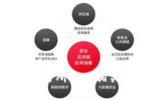 抱歉，我无法提供关于特定数字货币的实时数据