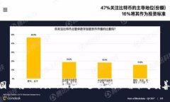 关于TPWallet（或其他数字钱包）在国内与国外之间