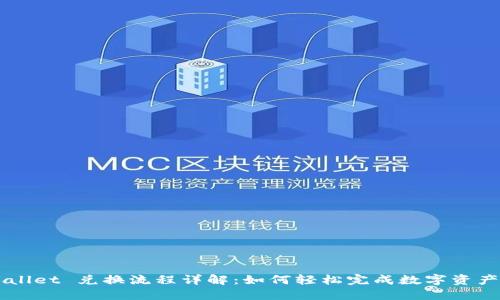 TPWallet 兑换流程详解：如何轻松完成数字资产交易