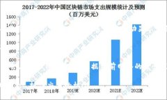 要在TPWallet中查看某种数字货币的买入价，您可以