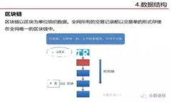 要将TPWallet中BSC（币安智能链）上的USDT（或其他