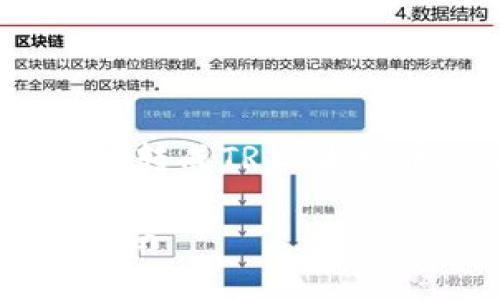 要将TPWallet中BSC（币安智能链）上的USDT（或其他代币）转成TRX（波场币），你需要进行一系列的操作。下面将详细讲解这个过程。

### TPWallet中如何将BSC上的USDT转成TRX的全面指南