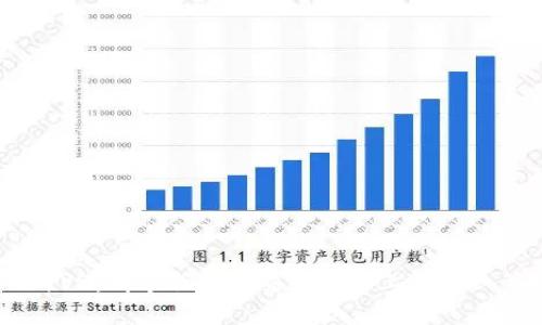 题目: TPWallet V1与V2：哪个版本在交易体验上更胜一筹？未来发展趋势分析