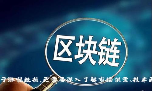 在TPWallet中查看所购买币种的涨幅相对简单，以下是详细的步骤和相关信息，帮助你了解如何在TPWallet中查询你的数字资产涨幅。

### 1. 什么是TPWallet？
TPWallet是一个多链的数字货币钱包，支持多个区块链的资产管理。它不仅能让用户安全地存储和交易多种加密货币，还提供实时的市场数据和图表，帮助用户更好地把握投资时机。对于那些关注市场动态的投资者来说，TPWallet的实时涨幅数据尤为重要。

### 2. 如何查看购买币种的涨幅？
在TPWallet中查看你所购买币种的涨幅有几个简单的步骤：

#### h4步骤一：打开TPWallet应用/h4
首先，确保你的手机中已经安装了TPWallet应用，并且已经登录到你的账户。如果你还没有账号，可以在应用中注册一个新账号，整个过程非常简单。

#### h4步骤二：进入资产页面/h4
登录后，点击主页上的“资产”选项。这里会显示你所有持有的数字资产，包括币种名称、数量和当前市值等信息。

#### h4步骤三：选择你关注的币种/h4
在资产页面中，你可以看到所有你的币种。点击你想查看的币种，这样就能进入该币种的详细信息页面。

#### h4步骤四：查看涨幅数据/h4
在币种的详细信息页面，你将会看到“涨幅”或“24小时变动”的数据。通常，这些数据会显示为百分比，代表该币种在过去24小时内的价格变化情况。这里还可能会有更详细的图表，方便你直观了解价格波动的趋势。

### 3. 了解涨幅背后的逻辑
虽然查看涨幅很简单，但理解背后的逻辑和市场动态则是投资成功的关键。例如，某个币种的涨幅可能受到市场供需关系、技术更新、政策变化等多方面因素的影响。”真心觉得“，如果能了解这些因素，投资者在面对市场时会更加从容。

#### h43.1 市场供需关系/h4
合适的供需关系通常能推动币价上涨。比如，如果某个币种的使用率在不断增加，那么它的需求也就会上涨，从而促进价格上涨。这时候，冷静分析市场动向非常重要。“有点遗憾”的是，如果投资者仅仅依赖涨幅数据，而没有深入分析市场根本原因，可能会错过投资机会。

#### h43.2 技术更新和社区支持/h4
很多币种在进行技术更新时，会引起市场关注，从而影响价格。团队的开发进度、产品发布、社区活动和媒体宣传等都会对币种的涨幅产生直接影响。“真心觉得”，参与那些活跃的社区，和其他投资者交流是非常重要的。

#### h43.3 政策和法规/h4
在不同国家或地区，关于加密货币的政策和法律法规会直接影响市场。例如，某国突然出台有利于加密货币发展的政策，会激励投资者的热情，可能导致大幅度的价格上涨。“有点遗憾”的是，某些地区的政策也可能会让人措手不及，造成价格急剧下跌，因此紧跟政策动态是投资者的必修课。

### 4. 两个相关问题的讨论
在讨论涨幅时，投资者往往会有许多疑问，以下是两个与查看币种涨幅相关的常见问题。

#### h4问题一：TPWallet是否支持所有币种的涨幅查询？/h4
尽管TPWallet支持多种数字货币，但并不是所有币种都可以在应用内查看涨幅。有些小币种可能因为流动性不足，数据更新会有所延迟。“有点遗憾”，对此，你可以在其他交易所或数据平台（如CoinMarketCap、CoinGecko等）查看这些币种的实时信息。“真心觉得”这样做能帮助你全面掌握政府信息。

#### h4问题二：如何利用涨幅数据做出投资决策？/h4
当我们了解了币种的涨幅数据之后，下一步就是利用这些信息做出合理的投资决策。在这里我们应该结合基本面分析和技术面分析。“真心觉得”，这能让你的投资更加有据可依。

##### h54.1 基本面分析/h5
对于某个币种，我们需要关注其技术团队、市场应用、行业前景等。“有点遗憾”，很多投资者在此环节往往只关注价格波动，忽略了基本面的变化，结果导致损失。

##### h54.2 技术面分析/h5
技术分析则是使用历史价格数据来预测未来走势。涨幅指标可以提供某种程度的参考。“真心觉得”，掌握一些简单的技术分析工具，能帮助你理解市场趋势，做出更明智的决策。

### 5. 结语
通过以上的内容，我们对在TPWallet中查看购买币种的涨幅有了清晰的认识。借助TPWallet的功能，投资者可以轻松掌握其数字资产的市场动态。但与此同时，真正的投资成功不仅仅依赖于涨幅数据，更需要深入了解市场供需、技术更新及政策等多方面信息。在投资的道路上，“真心觉得”珍惜每一次学习和分析的机会，才是成就自己投资能力的关键。希望每位投资者都能在这个数字货币时代找到属于自己的成功之路！