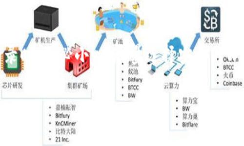 TPWallet是一个去中心化的钱包应用，用户在使用过程中可能会不时发现一些意外的币种出现在他们的账户中。这种现象可能让很多用户感到困惑，甚至感到不安。在这里，我将详细介绍为什么TPWallet会出现这些额外的币，并剖析可能的原因和背景。

1. 新增代币的分发
许多区块链项目为了促进其生态系统的发展，往往会选择向早期使用者或相关社区成员分发一部分代币。这种分发可能是通过空投（Airdrop）或其他激励活动实现。例如，某些项目可能会向持有特定ERC20代币的用户空投他们的新代币，作为回报或者激励。

2. 转账或代币交换
有时候，用户可能会收到来自其他用户的转账。这可能是朋友之间的转账，或者是由于参与了一些特定的DeFi活动。在TPWallet中，用户默认会在资产列表中看到所有支持的代币，包括那些可能是朋友或其他人转给你的代币。

3. 代币合约的更新
在一些情况下，代币的合约可能会经历升级或改动，这些改动有时会导致用户的钱包中多出一些新代币。例如，某些代币项目可能会进行合并或者拆分，这将影响到持有者的资产状况。钱包的合约更新/升级后，原有代币可能会被替代为新代币，从而让用户看到多出的币。

4. 身份识别系统的改动
TPWallet在对多个区块链资产进行标识时，可能会根据区块链的变化，添加一些新的币种。如果一个用户在过去曾经持有过某个代币，但因为某些原因这个代币的认可度降低，TPWallet可能会在数据库中对其进行标识，导致用户在钱包中看到这些币。

5. 垃圾币的出现
在某些情况下，用户也可能会发现自己钱包中出现了一些“垃圾币”，也就是没有实际价值的代币。这通常是因为某些恶意项目在链上创建大量虚假的代币，从而希望通过用户的误操作或误信而获益。用户需要提高警惕，确保不随意操作这些未知来源的币。

总结
总结来说，TPWallet中多出的一些币可能是由于项目的空投、转账、合约的更新、身份识别系统的变更或者是垃圾币的涌现所导致的。这些都提醒着我们在使用去中心化钱包时，要保持警惕，随时注意自身资产的变化与安全。

常见问题解答

1. 如何判断钱包中出现的代币是否真实可靠？
判断代币是否可靠可以从几个方面入手。首先，查看该代币的官方网站和白皮书，了解它的背景和团队。其次，可以通过浏览区块链浏览器（如Etherscan）来核实该代币的交易历史和活跃度。此外，在社交媒体上查阅该项目的社区反馈、评论与讨论，也能帮助你分析该代币的可靠性。如果发现有众多的负面报道和用户反馈，真心觉得不妨多加考虑了。此外，注意不要随意提供私钥或助记词信息，保护个人资产的安全才是最重要的。

2. 如何安全地管理和使用TPWallet？
使用TPWallet进行安全管理，有几个基本原则需要遵循。首先，务必备份你的助记词或私钥，并且妥善保管，避免丢失或泄露。其次，使用复杂的密码保护钱包账户，并定期更新密码。此外，建议用户在使用公用网络进行登录时，务必小心，尽量选择安全的Wi-Fi或数据网络进行访问。最后，对于不清楚来源的代币或潜在的“垃圾币”，有点遗憾的是，需时刻保持警惕，最好不进行任何交易。此外，定期更新软件及关注官方公告，有助于用户及时了解最新的安全信息与使用技巧。

希望这些内容能够为你解答TPWallet中多出一些币的疑惑，真心觉得区块链的世界虽然复杂，但只要谨慎对待，也能获得良好的体验。让我们一起在这个奇妙的数字货币时代中，保持初心，理性投资，安全使用吧！