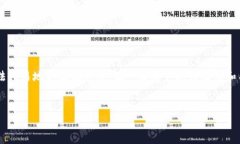tpwallet转账后怎么取消？详细解析与实用建议在现