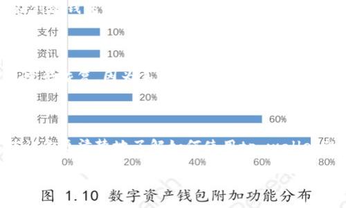 tp wallet怎么用恢复功能？详解恢复步骤与注意事项

在数字货币越来越受到关注的今日，保护自己的资产变得尤为重要，而选择一款合适的钱包也是至关重要的。tp wallet（你的数字钱包）以其简单易用和安全性受到众多用户的青睐。但假如你不慎丢失了手机或钱包因某种原因无法使用，恢复功能就显得格外重要了。今天，我们就来详细了解一下如何使用tp wallet的恢复功能，确保你能随时找回自己的数字资产。

tp wallet的恢复功能是什么？

tp wallet的恢复功能主要是为了帮助用户重新访问他们的数字资产。这一功能一般通过恢复助记词或私钥来实现。助记词是一组字母或数字，是你钱包的“密码”，丢失它可能会导致你无法访问自己的资产。因此，备份助记词是非常重要的。如果不小心丢失了设备，这个恢复功能就可以帮你重新找到你的钱包。

如何使用tp wallet的恢复功能

接下来，我们将一步步介绍如何使用tp wallet的恢复功能。请确保你已经准备好助记词或私钥，以便顺利完成恢复过程。

h4步骤一：下载并安装tp wallet/h4

首先，如果你还没有安装tp wallet，请到正规应用商店下载并安装该应用。确保下载的是官方的版本，以防止陷入网络钓鱼或其他安全问题。

h4步骤二：选择恢复钱包选项/h4

打开tp wallet应用后，你会看到一个选项让你选择是创建新钱包还是恢复已有钱包。在此选择“恢复钱包”。这个选项一般都比较醒目，因此应该不难找到。

h4步骤三：输入助记词或私钥/h4

在恢复钱包的过程中，系统会要求你输入助记词或私钥。务必按照顺序输入，以免发生错误。如果你记得助记词的顺序，那么恢复的过程应该比较简单。

h4步骤四：确认并登录/h4

输入完成后，点击确认按钮，系统会开始验证你输入的信息。一旦验证成功，你就可以登录到你之前的钱包，查看你的资产了。通常情况下，这个验证过程是非常迅速的。

h4步骤五：检查钱包余额和交易记录/h4

恢复完成后，我们建议你第一时间检查余额和交易记录，以确保所有资产都安全无误。如果你发现任何问题，尽快联系钱包客服以寻求帮助。

恢复过程中需要注意的事项

在恢复tp wallet的过程中，有几个注意事项是非常重要的：

ul
li备份助记词：确保在安全的地方备份你的助记词，建议写在纸上并保存在保险箱等安全地方，而不要仅仅依赖于电子设备。/li
li清楚相关信息：了解助记词的重要性，如果丢失了助记词，基本无法恢复钱包中的资产。/li
li安全第一：务必在安全的网络环境下操作，避免在公共WiFi下进行敏感操作。/li
li保持软件更新：定期更新tp wallet，确保其安全性和功能性。/li
/ul

问题解析

h4问题一：如果我遗忘了助记词，该怎么办？/h4

真心觉得，遗忘助记词是最令人心痛的事情之一。因为助记词就像是你钱包的钥匙，一旦丢失，基本上很难再打开这个“保险箱”。对于这样的情况，最好的建议就是在创建钱包的时候务必做好备份，确保助记词保存在一个安全且容易找到的地方。如果你已经丢失了助记词，建议及时与钱包的客服进行沟通，看看是否有其他的恢复方法。

h4问题二：我可以在电脑上恢复钱包吗？/h4

这也是一个很常见的问题。有点遗憾的是，虽然tp wallet主要是设计用于手机的，但某些版本可能提供电脑端的支持。一般来说，如果没有电脑版，还是建议用手机进行恢复，因为手机应用是针对移动设备过的，使用体验会更好。如果你有条件，可以尝试在电脑上使用其他钱包软件的恢复功能，但记得确保安全，避免信息泄露。

总结

总体来说，tp wallet的恢复功能是确保数字资产安全的重要一步。在使用过程中，备份助记词、保持安全网络环境、定期更新软件都是非常重要的。希望这篇文章能让你更清楚地了解如何使用tp wallet的恢复功能，并能帮助你在面临资产风险时，快速找到解决方案。

最后，真心希望每一位用户都能轻松、安全地管理自己的数字资产！ 如果你有更多的使用经验或者故事，欢迎分享给大家，或许这样的交流能帮助更多人一起前行！