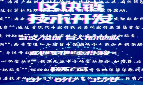 加密货币相关的业务可以分为以下几类：

1. **交易所**：提供用户买卖加密货币的平台，如Binance，Coinbase等。

2. **钱包服务**：为用户提供存储和管理加密货币的工具，有热钱包和冷钱包之分。

3. **矿业**：通过计算机处理交易来“挖掘”新币，以获得奖励。

4. **区块链开发**：为企业提供区块链技术解决方案，开发智能合约、DApp等。

5. **ICO/IEO投资**：通过首次代币发行或交易所发行来筹集资金。

6. **加密货币支付处理**：提供让商家接受加密货币支付的服务。

7. **教育与咨询**：为希望进入加密货币领域的个人或企业提供培训和咨询服务。

8. **NFT市场**：专注于非同质化代币的创建、交易与管理。

9. **DeFi（去中心化金融）**：提供无须中介的金融服务，如借贷、交易及收益农场。

10. **法律与合规服务**：协助加密货币公司遵守当地法律法规的服务。

以上这些领域随着技术的发展与市场需求的变化，不断演变，具有广阔的发展前景。
