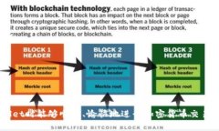 对于TPWallet用户来说，如果遇到币安币（BNB）不够