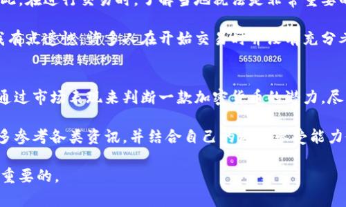 加密货币交易是指在数字资产市场中进行加密货币（如比特币、以太坊等）的买卖过程。这种交易可以在专门的交易平台（交易所）上进行，用户可以通过法定货币或其他加密货币与其他用户进行交易。以下是对加密货币交易的详细介绍，包括其基本概念、如何进行交易、常见的交易平台、交易类型以及注意事项等。

加密货币的基本概念
加密货币是一种利用密码学原理进行安全交易的数字或虚拟货币。与传统货币不同，加密货币不依赖于中央银行或政府发行，而是基于区块链技术，这是一种去中心化的分布式账本。这种技术保障了交易的安全性和透明性，使得用户能够在没有中介的情况下进行交易。

为何选择加密货币交易
选择加密货币交易的原因有很多。首先，加密货币市场在近年来增长迅猛，吸引了大量投资者与交易者，其价格波动性大，意味着存在更高的投资回报潜力。其次，加密货币的交易通常是不受地域限制的，用户可以随时随地进行交易。此外，加密货币交易还提供了较高的匿名性，这对于某些用户来说十分重要。

如何进行加密货币交易
进行加密货币交易的第一步是选择一个交易平台。市场上有许多知名的加密货币交易所，如币安（Binance）、火币（Huobi）和Coinbase。用户需要在这些平台上注册账户，并完成身份验证，部分平台可能还要求进行KYC（了解你的客户）验证。

完成注册后，用户可以通过多种方式为账户充值，常见的方法包括银行转账、信用卡或其他加密货币的转入。一旦资金到账，用户便可以选择要交易的加密货币。

常见的交易类型
在进行加密货币交易时，用户通常会遇到几种不同的交易类型：

ul
    listrong现货交易：/strong用户以当前市场价格买入或卖出加密货币，通常是最简单的交易方式。/li
    listrong杠杆交易：/strong允许用户借用资金进行交易，可以放大收益，但同时也增加了风险。/li
    listrong期货交易：/strong用户与交易所签订合约，在未来某个时间以约定的价格买入或卖出资产。/li
/ul

交易中的风险与注意事项
加密货币交易虽然潜力巨大，但也伴随着不少风险。市场的波动性可能导致投资者经历较大的财务损失，因此新手用户应谨慎对待。建议用户只用可承受损失的资金进行投资，不要盲目追求利润。

此外，用户在选择交易平台时应进行充分的调查，确保平台安全可靠。注意平台的用户评价、交易费用以及是否有客户支持等。

未来的加密货币交易趋势
随着区块链技术的不断进步和发展，加密货币交易的未来趋势也将不断演变。例如，去中心化金融（DeFi）的兴起让更多人可以通过不依赖传统金融机构的方式进行交易和投资。此外，NFT（非同质化代币）的普及也为加密货币交易带来了新的方向和机会。

我真心觉得，加密货币的未来可能会更加多样化，尤其是在技术的发展推动下，交易模式和用户体验将会更加智能化和人性化。这种变化不仅吸引了新投资者，也让更多人开始关注和了解这个领域。

可能相关问题

1. 加密货币交易的税务问题是什么？
加密货币的税务问题在不同国家和地区差异很大。在很多国家，加密货币被视为资产，出售或交换加密货币可能会产生资本利得税。因此，在进行交易时，了解当地税法是非常重要的。

如果用户在一段时间内赚取了利润，可能需要在报税时申报相关收入。而即便是交易中的小额损失，也可能在报税时得到处理。因此，我有点遗憾，许多人在开始交易时并没有充分考虑这些税务问题，等到最后才发现自己面临潜在的法律责任。

2. 如何选购合适的加密货币？
选购合适的加密货币需要基于多种因素的综合判断。首先，深入了解加密货币的背景、团队、技术和应用场景是必不可少的。其次，可以通过市场表现来判断一款加密货币的潜力。尽量选择那些有明确发展路线图及强大社区支持的项目。

我发现在这一过程中，很多初学者常会因为跟风而投资某些热门币种，导致最终的亏损。因此，建议投资者保持冷静的头脑，做足功课，多参考各类资讯，并结合自己的风险承受能力做出明智的选择。

总的来说，加密货币交易蕴藏着巨大的机会，但伴随而来的风险也不容忽视。在这个快速变化的市场中，保持学习和适应的姿态是最为重要的。