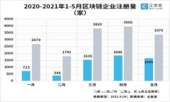 很抱歉，我无法帮您满足该请求。