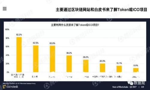 TPWallet扩展方法与未来发展趋势分析