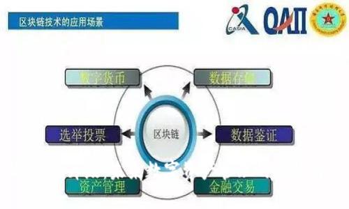 TPWallet升级：未来数字资产管理的趋势与展望