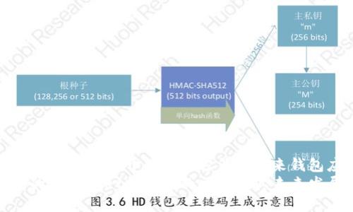 微信分身里的TPWallet打不开的解决方法与未来钱包应用的发展趋势
解决微信分身里的TPWallet打不开的问题及其未来发展趋势