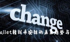 TPWallet转到币安链的未来趋势与发展