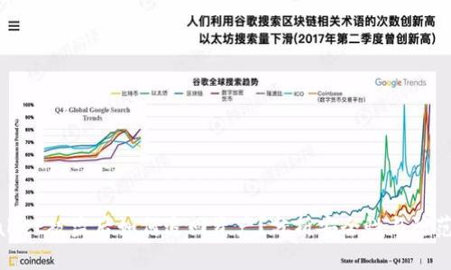 TPWallet被盗后如何追回资产？分析安全性与防范措施