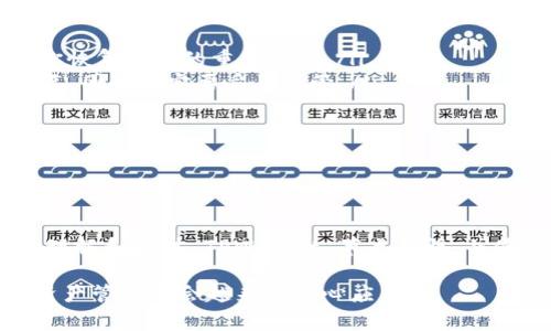 对于在使用 TPWallet 节点时遇到错误，通常会引发不少用户的困扰。假如你正面临这种情况，请别担心，本文将详细介绍在遇到 TPWallet 节点出错时的解决方案和相关问题。

了解 TPWallet 节点错误的原因

首先，我们需要明确什么是 TPWallet 以及节点出错的常见原因。TPWallet 是一个可以存储和管理多种数字货币的钱包应用，它通常依赖于与区块链节点的连接。节点是区块链网络的基础设施，承载了区块链数据和处理交易。因此，当你遇到 TPWallet 节点出错时，可能是由于以下几个原因：

ul
    li网络连接问题/li
    li节点服务中断/li
    li钱包版本过旧/li
    li数据损坏或配置错误/li
/ul

了解到这些原因后，我们就能更有针对性地解决问题。

如何解决 TPWallet 节点出错

针对不同的错误原因，解决策略各不相同。以下是解决 TPWallet 节点错误的一些常见方法：

h41. 检查网络连接/h4

首先确保你的设备能够正常上网。尝试访问一些常见的网站，如果无法访问，可能是网络连接的问题。你可以重启路由器或尝试切换网络来查看问题是否得到解决。

h42. 检查节点服务状态/h4

有时候，TPWallet 使用的节点服务器可能会出现故障。可以通过 TPWallet 官方论坛或社交媒体渠道查看是否有其他用户反映同样的问题，或是确认服务器的状态。

h43. 更新钱包版本/h4

有点遗憾的是，很多用户常常忽略了更新钱包版本的重要性。版本过旧可能无法兼容最新的区块链协议或节点，因此建议定期检查并更新钱包应用至最新版本。

h44. 重启应用/h4

一个简单的重启有时能解决很多问题。在应用出错时，尝试关闭 TPWallet 并重新打开，看看问题是否得到解决。

h45. 清除缓存和数据/h4

有些时候，应用缓存或数据损坏也可能导致错误。你可以在设备设置中找到 TPWallet 应用，清除其缓存和数据，然后重新启动应用。

h46. 联系客服支持/h4

如果以上方法均未解决问题，建议你联系 TPWallet 的客服支持团队。他们可以给出更专业的技术支持。

相关问题的解答

h4问题一：如果 TPWallet 无法连接节点，我该如何处理？/h4

很多用户在使用 TPWallet 时可能会遇到节点无法连接的情况。真心觉得，这会让人感到沮丧，尤其是在你急需进行交易时。为了处理这个问题，可以考虑以下几个步骤：

ul
    li确保你的网络连接良好，尝试切换 Wi-Fi 或移动数据。/li
    li查看 TPWallet 的官方公告，确认是否存在节点维护或故障情况。/li
    li尝试重启应用或设备，有时候这个小动作会带来意想不到的奇迹。/li
    li如有必要，重新添加节点或使用一个新的节点配置。/li
/ul

不少用户在更换节点后成功解决了连接问题，因此不妨试试。

h4问题二：如何备份和恢复我的 TPWallet 钱包？/h4

备份和恢复 TPWallet 钱包是确保你的数字资产安全的重要步骤。对于很多用户来说，可能会面对忘记备份的遗憾。因此，及时记录并妥善保存备份是非常必要的。

备份步骤如下：

ul
    listrong在应用设置中找到备份选项：/strong通常在钱包设置的安全或恢复部分可以找到相关选项。/li
    listrong使用助记词：/strong TPWallet 通常会提供一组合约的助记词，请务必将其记录下来并保存在安全的地方。这是你恢复钱包的重要凭证。/li
    listrong导出私钥：/strong 有些情况下，导出你的私钥也是一种安全备份的方法。但请注意，私钥一旦丢失，资产将无法恢复，因此一定要妥善保管。/li
/ul

若需要恢复钱包，用户只需在应用中选择恢复选项，然后输入助记词或私钥，按提示完成操作即可。

总结

面对 TPWallet 节点出错的情况，保持冷静，逐步检查与处理，通常能够有效解决问题。希望通过本文的介绍，能够帮助你更好地理解和应对 TPWallet 节点错误，并使你在数字货币的世界中更为畅通无阻。

无论是交易的顺利进行还是数字资产的安全管理，都依赖于我们对钱包使用过程的足够重视和妥善处理，相信你在未来的数字资产管理中会越来越得心应手。