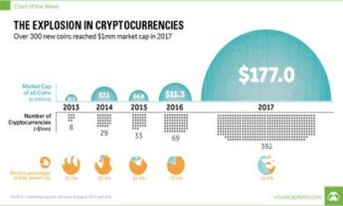TPWallet和Token.im钱包哪一个更加安全？全面比较与分析