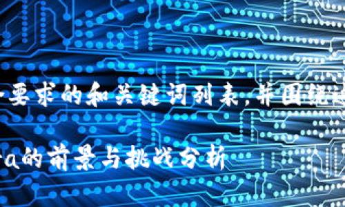 在此我将提供一个符合要求的和关键词列表，并围绕这个主题进行详细介绍。

中国加密数字货币Libra的前景与挑战分析