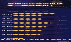 加密货币合法进展：全球政策动向与未来展望