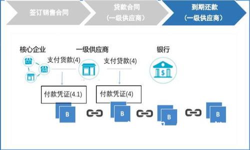 如何在TPWallet查看K线图：手把手指南