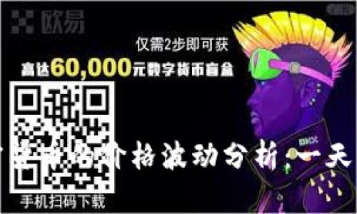 2023年加密货币的价格波动分析：一天能涨到多少？