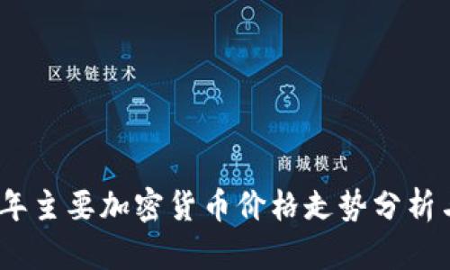 2023年主要加密货币价格走势分析与预测