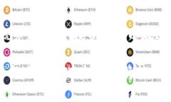    加密货币市场每日动态：投资者必看分析与趋