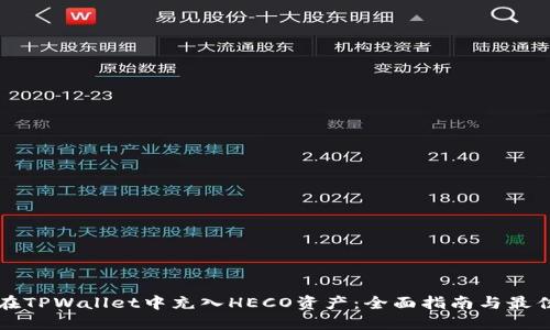 如何在TPWallet中充入HECO资产：全面指南与最佳实践