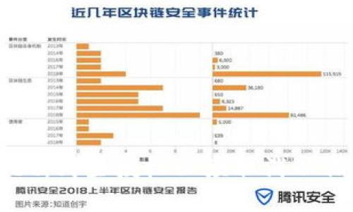 深入了解TPWallet：哪些授权必须取消以保护您的资产安全