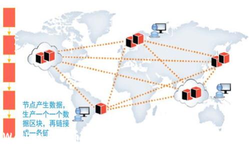   
TPWallet与火币钱包的全面对比：哪个更适合您？