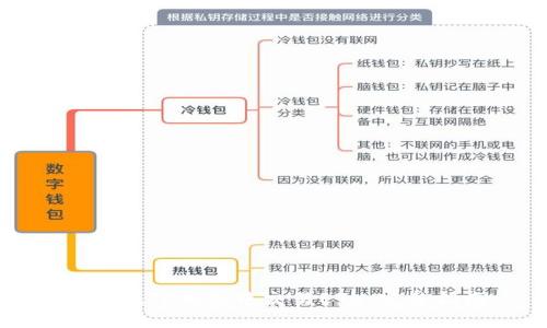 如何在TP钱包中交易ETH：完整指南