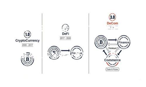   TPWallet 用什么链？探索 TPWallet 支持的区块链网络及其优势 / 
 guanjianci TPWallet, 区块链, 钱包, 加密货币 /guanjianci 

引言
TPWallet 是一个现代化的加密货币钱包，支持多种区块链资产的管理与交易。随着区块链技术的迅猛发展，数字资产的多样性也在不断增加。因此，选择一个能够支持多个区块链的利器，成为了每个加密货币用户的必修课。TPWallet 不仅支持主流的区块链，还在不断扩展其生态系统。本文将深入探讨 TPWallet 使用的链条，以及它的优势和功能。

TPWallet 支持的区块链种类
TPWallet 支持多条区块链，包括但不限于以太坊（Ethereum）、比特币（Bitcoin）、波场（Tron）、币安智能链（BSC）、EOS 以及许多其他链。以太坊是最早应用智能合约技术的区块链之一，提供了丰富的去中心化应用（DApp），TPWallet 在这一链上支持 ERC-20 和 ERC-721 代币。比特币作为最知名的数字货币，自然也是 TPWallet 的支持对象。币安智能链则为用户提供了低交易费用和高速交易的优势，吸引了大量项目在其上发展。

TPWallet 的区块链支持优势
1. **多链支持：** TPWallet 的一大亮点就是其多链支持，这使得用户能够在一个平台上管理来自不同区块链的资产。这种便利性极大地提高了用户的交易效率和资产管理的灵活性。
2. **去中心化：** TPWallet 强调去中心化的特点，所有的私钥和重要信息均由用户自己保管，增强了安全性。
3. **交易成本低廉：** 在许多链上，TPWallet 提供的交易费用相对较低，用户在进行交易时可以节省不少费用。

TPWallet 的使用体验
TPWallet 的用户界面设计，适合新手和专业用户。用户只需下载 TPWallet 应用程序，创建或导入钱包，即可开始管理个人数字资产。钱包支持多种主流硬件钱包连接，进一步增强资金的安全性。此外，TPWallet 还提供了实时行情查看、交易记录查询等功能，大大提高了用户的使用便捷性。

TPWallet 支持的区块链前景
区块链技术的应用正在日益广泛，TPWallet 作为一个集成多链资产的应用，将在未来享有更大的发展潜力。尤其是在 DeFi 和 NFT 领域，各大项目的发展将促使更多的用户关注多链钱包的使用。而 TPWallet 有着丰富的支持资源和不断扩展的能力，未来有望吸引更多用户，同时也为各类投资和交易提供了便利的环境。

常见问题解答

问题一：如何使用 TPWallet 创建钱包？
使用 TPWallet 创建钱包是一个简单易行的过程。首先，用户需要下载 TPWallet 应用，支持 Android 和 iOS 系统。下载完成后，打开应用，用户将看到“创建新钱包”的选项。在这里，用户需要设置一个强密码，确保账户安全。随后，TPWallet 会提供一组助记词，用户必须妥善保管这组助记词，这将是恢复钱包的唯一方式。创建完成后，用户就可以开始使用 TPWallet，接收和发送加密货币了。

问题二：TPWallet 如何保障用户资产的安全？
TPWallet 提供多种安全保障措施，以确保用户资产的安全。首先，TPWallet 采用了先进的加密技术保护用户的私钥，确保只有用户本人才能访问其数字资产。其次，TPWallet 强调去中心化，用户的所有重要数据（如私钥和助记词）都存储在用户的设备上，不同于一些中心化钱包将数据存储在服务器上，避免了中心化存储可能带来的安全隐患。此外，TPWallet 也建议用户启用二步验证（2FA）等额外安全措施，以进一步增强账号的安全性。

问题三：TPWallet 的交易速度和费用如何？
TPWallet 的交易速度和费用在业内得到了较高的认可。由于 TPWallet 支持多条区块链，用户可以根据各链的交易速度和费用选择进行交易。例如，使用波场进行交易时，用户能够获得更快的确认时间和更低的交易费用。TPWallet 通过集成多种链的技术，保证了交易的顺畅性。此外，TPWallet 定期更新其网络引擎，以提升交易效率，让用户能够享受高质量的交易体验。

问题四：如何将其他链上的资产转移到 TPWallet？
将其他链上的资产转移到 TPWallet 的过程较为简单，用户只需复制 TPWallet 上的地址，并在其他钱包中进行转账。具体步骤如下：首先，在 TPWallet 中选择相应的资产，并找到其接收地址；然后前往其他钱包，选择“发送”或“转账”，将资产发送到 TPWallet 的地址即可。在发送前，务必要仔细核对地址，以免出现转账错误。另外，TPWallet 同样支持通过跨链桥（Bridge）等功能实现链间资产的自由流动，相对复杂但更加灵活。

结论
总之，TPWallet 是一个功能强大且安全可靠的多链加密货币钱包。它为用户提供了便捷的资产管理方式和丰富的区块链支持，旨在满足不同用户的需求。无论是新手还是资深用户，TPWallet 均能提供良好的使用体验和保障。未来，随着区块链技术的不断演进和用户需求的日益增加，TPWallet 有很大的潜力成为领域内的佼佼者。了解 TPWallet 的支持链和功能，将有助于用户更好地参与到加密货币的世界中。 

如此，以上内容不仅详细介绍了 TPWallet 的各种特征与功能，还提出了一些相关问题及解答，旨在为用户提供一个全面的信息参考。