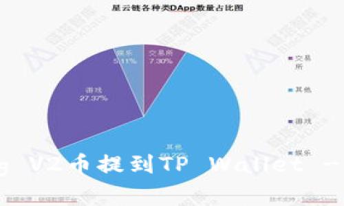 如何将Dog V2币提到TP Wallet - 完整指南