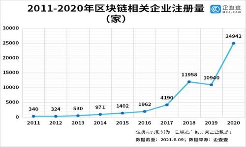 TPWallet博饼交易不成功的原因及解决方案