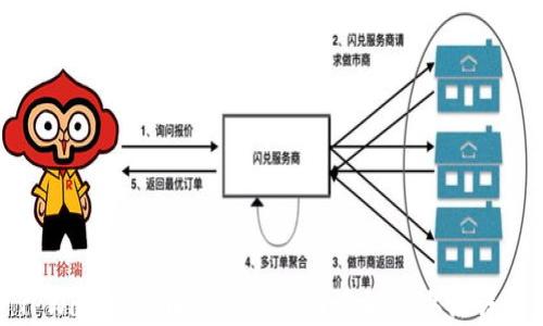 
TPWallet提币失败的原因及解决办法详解