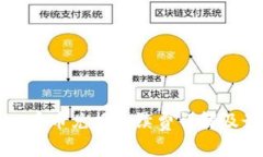TPWallet币币兑换手续费详解及最优策略