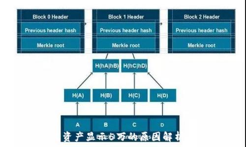   
tpwallet总资产显示5万的原因解析与解决方案