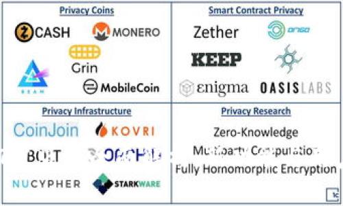 TPWallet 17.1版本全面解析：新功能与用户体验的提升