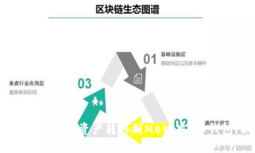 如何将TPWallet中的资产转移到MetaMask钱包（狐狸钱包）