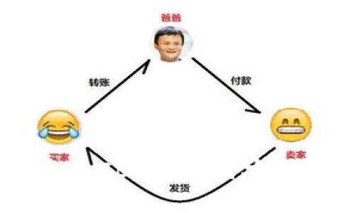 深入探讨TPWallet中的CBTC：如何安全管理和使用数字资产