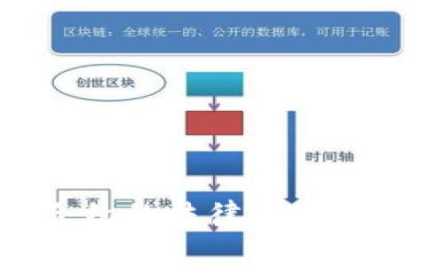 加密货币合约的法律风险与合规性分析